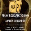 pelny-rozklad-zyciowy Pełny Rozkład Życiowy
