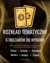 rozklad-tematyczny Rozkład Tematyczny